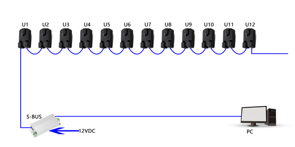 機(jī)房蓄電池在線監(jiān)測接入方案