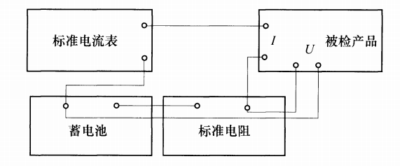 內(nèi)阻測試儀電阻器校驗(yàn)接線